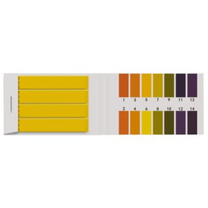 80-800PCS Strips Professional 1-14 PH Litmus Paper PH Test Strips Water Cosmetics Soil Acidity Test Strips with Control Card 
