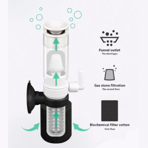 Mini Aquarium Filter Practical Fish Tank Biochemical Sponge Filters Mini Multi Layer Filter For Small Fish Tank Air Pumps