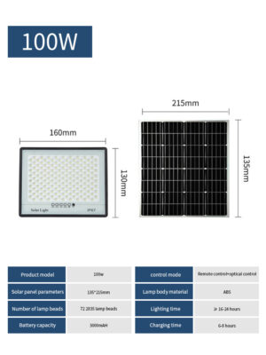 300W Solar Lamp Outdoor Waterproof Spotlights Solar Lights Remote Control Solar Floodlight Wall Street Garden Lights Sunlight