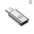 Lightning Female To USB C Male Charger Adapter For IPhone 15 Pro Max Plus IPad Type C To 8Pin Charging Data Sync Connector