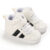 Fashion Baby Spring and Autumn Classic White Theme Casual Sports Shoes Soft Sole Comfortable 0-18M Baptist Shoes Walking Shoes